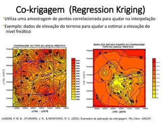 LANDIM, P. M. B., STURARO, J. R., & MONTEIRO, R. C. (2002). Exemplos de aplicação da cokrigagem. Rio Claro: UNESP.
Co-krigagem (Regression Kriging)
•Utiliza uma amostragem de pontos correlacionada para ajudar na interpolação
•Exemplo: dados de elevação do terreno para ajudar a estimar a elevação do
nível freático
 