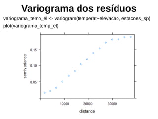 Variograma dos resíduos
variograma_temp_el <- variogram(temperat~elevacao, estacoes_sp)
plot(variograma_temp_el)
 