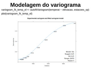 Modelagem do variograma
variogram_fit_temp_el <- autofitVariogram(temperat ~ elevacao, estacoes_sp)
plot(variogram_fit_temp_el)
 