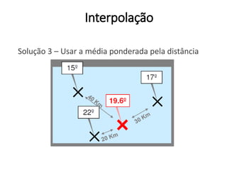 Solução 3 – Usar a média ponderada pela distância
Interpolação
 