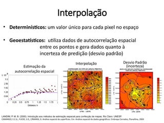 Interpolação
• Determinísticos: um valor único para cada pixel no espaço
• Geoestatísticos: utiliza dados de autocorrelação espacial
entre os pontos e gera dados quanto à
incerteza de predição (desvio padrão)
LANDIM, P. M. B. (2000). Introdução aos métodos de estimação espacial para confecção de mapas. Rio Claro: UNESP.
CAMARGO, E.C.G., FUCKS, S.D., CÂMARA, G. Análise espacial de superfícies. Em: Análise espacial de dados geográficos. Embrapa Cerrados, Planaltina, 2004
Interpolação Desvio Padrão
(incerteza)Estimação da
autocorrelação espacial
 