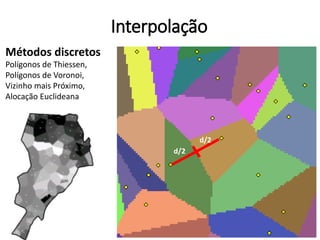 Interpolação
Métodos discretos
Polígonos de Thiessen,
Polígonos de Voronoi,
Vizinho mais Próximo,
Alocação Euclideana
d/2
d/2
 