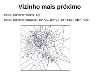 Vizinho mais próximo
plot(st_geometry(voronoi_sf))
plot(st_geometry(estacoes), pch=20, cex=0.4, col="blue", add=TRUE)
 