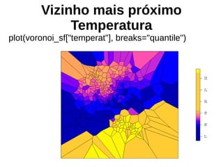 Vizinho mais próximo
Temperatura
plot(voronoi_sf["temperat"], breaks="quantile")
 