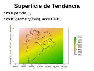 Superfície de Tendência
plot(superficie_1)
plot(st_geometry(mun), add=TRUE)
 