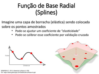 Imagine uma capa de borracha (elástica) sendo colocada
sobre os pontos amostrados
• Pode-se ajustar um coeficiente de “elasticidade”
• Pode-se calibrar esse coeficiente por validação cruzada
DEMPSEY,C. 2013. Statistical surfaces in GIS.
Em: https://www.gislounge.com/statistical-surfaces-in-gis/
Função de Base Radial
(Splines)
 
