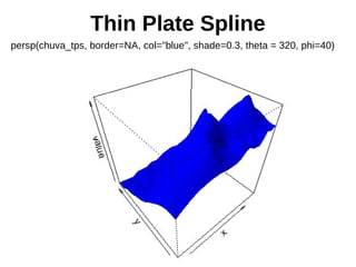 Thin Plate Spline
persp(chuva_tps, border=NA, col="blue", shade=0.3, theta = 320, phi=40)
 