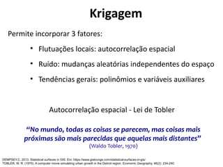 Permite incorporar 3 fatores:
• Flutuações locais: autocorrelação espacial
• Ruído: mudanças aleatórias independentes do espaço
• Tendências gerais: polinômios e variáveis auxiliares
Autocorrelação espacial - Lei de Tobler
“No mundo, todas as coisas se parecem, mas coisas mais
próximas são mais parecidas que aquelas mais distantes”
(Waldo Tobler, 1970)
DEMPSEY,C. 2013. Statistical surfaces in GIS. Em: https://www.gislounge.com/statistical-surfaces-in-gis/
TOBLER, W. R. (1970). A computer movie simulating urban growth in the Detroit region. Economic Geography, 46(2): 234-240.
Krigagem
 