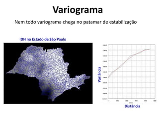 Variograma
IDH no Estado de São Paulo
Distância
Variância
Nem todo variograma chega no patamar de estabilização
 