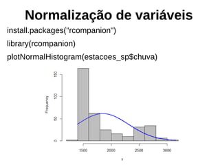 Normalização de variáveis
install.packages("rcompanion")
library(rcompanion)
plotNormalHistogram(estacoes_sp$chuva)
 