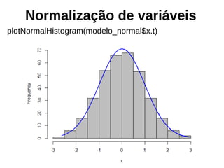 Normalização de variáveis
plotNormalHistogram(modelo_normal$x.t)
 