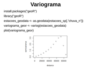 Variograma
install.packages("geoR")
library("geoR")
estacoes_geodata <- as.geodata(estacoes_sp[,"chuva_n"])
variograma_geor <- variog(estacoes_geodata)
plot(variograma_geor)
 