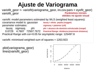 Ajuste de Variograma
variofit_geor <- variofit(variograma_geor, ini.cov.pars = eyefit_geor)
variofit_geor
variofit: model parameters estimated by WLS (weighted least squares):
covariance model is: gaussian
parameter estimates:
tausq sigmasq phi
0.0729 4.7607 72507.7672
Practical Range with cor=0.05 for asymptotic range: 125497.8
variofit: minimised weighted sum of squares = 1263.923
Parâmetros iniciais
obtidos no ajuste visual
tausq = efeito pepita (nugget)
sigmasq = patamar (sill)
phi = alcance do domínio estruturado (range)
Practical Range: distância (maximum distance)
plot(variograma_geor)
lines(variofit_geor)
 