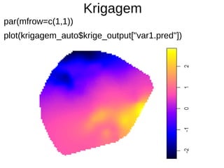 Krigagem
par(mfrow=c(1,1))
plot(krigagem_auto$krige_output["var1.pred"])
 