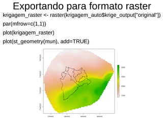 Exportando para formato raster
krigagem_raster <- raster(krigagem_auto$krige_output["original"])
par(mfrow=c(1,1))
plot(krigagem_raster)
plot(st_geometry(mun), add=TRUE)
 