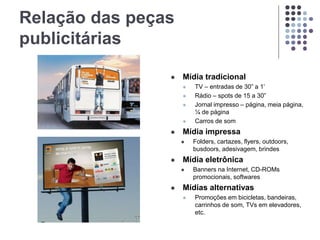 Relação das peças
publicitárias
 Mídia tradicional
 TV – entradas de 30” a 1’
 Rádio – spots de 15 a 30”
 Jornal impresso – página, meia página,
¼ de página
 Carros de som
 Mídia impressa
 Folders, cartazes, flyers, outdoors,
busdoors, adesivagem, brindes
 Mídia eletrônica
 Banners na Internet, CD-ROMs
promocionais, softwares
 Mídias alternativas
 Promoções em bicicletas, bandeiras,
carrinhos de som, TVs em elevadores,
etc.
 
