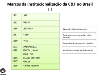 Marcos da institucionalização da C&T no Brasil
                      III
  1961     UNB

  1962     FAPESP

  1966     UNICAMP              Expansão do financiamento

  1967     FINEP                Programas governamentais multi-
                                setoriais
  1969     FNDCT
                                Generalização da pesquisa científica
  1973 -   EMBRAPA (73)
  1985     PBDCTs I, II e III   Ambição tecnológica e de inovação
           CPqD (76)
  1985 -   Criação MCT (85)
  1999     PADCTs
  1999     Fundos Setoriais
 