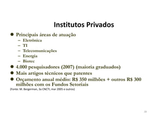 Institutos Privados
 Principais áreas de atuação
      –   Eletrônica
      –   TI
      –   Telecomunicações
      –   Energia
      –   Biotec
 4.000 pesquisadores (2007) (maioria graduados)
 Mais artigos técnicos que patentes
 Orçamento anual médio: R$ 350 milhões + outros R$ 300
  milhões com os Fundos Setoriais
(Fonte: M. Bergerman, 3a CNCTI, mar 2005 e outros)




                                                          28
 
