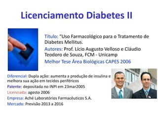Licenciamento Diabetes II
                    Título: “Uso Farmacológico para o Tratamento de
                    Diabetes Mellitus.
                    Autores: Prof. Lício Augusto Velloso e Cláudio
                    Teodoro de Souza, FCM - Unicamp
                    Melhor Tese Área Biológicas CAPES 2006

Diferencial: Dupla ação: aumenta a produção de insulina e
melhora sua ação em tecidos periféricos
Patente: depositada no INPI em 23mar2005
Licenciada: agosto 2006
Empresa: Aché Laboratórios Farmacêuticos S.A.
Mercado: Previsão 2013 a 2016
 