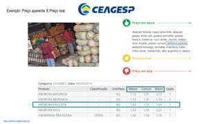 Exemplo: Preço aparente X Preço real
http://www.ceagesp.gov.br/
 