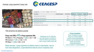Três tamanhos de abóbora paulista
Preço real (PR) = FC x Preço aparente (PA)
PR Menor = FC x Preço/kg = 1,33 x 1,42 = 1,89
PR Comum = 1,15 x 1,52 = 1,75
PR Maior = 1,33 x 1,64 = 2,18
O que considerar:
Preço / Oscilação de preços
Época do ano/sazonalidade
Local de venda (proximidade do
produtor; tipo de estabelecimento)
Origem dos produtos
(nacional/estrangeiro)
Como é vendido (in natura/embalado)
Exemplo: preço aparente X preço real
http://www.ceagesp.gov.br/
Neste exemplo, o preço aparente da abóbora menor é mais barato, mas se
tiver maior desperdício, o aproveitamento total da comum compensa mais
Trabalhando com FC diferentes
para cada tamanho de abóbora é
possível verificar qual compensa
mais a compra (melhor preço real)
 