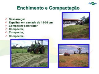 Enchimento e Compactação
 Descarregar
 Espalhar em camada de 15-20 cm
 Compactar com trator
 Compactar,
 Compactar,
 Compactar...
 