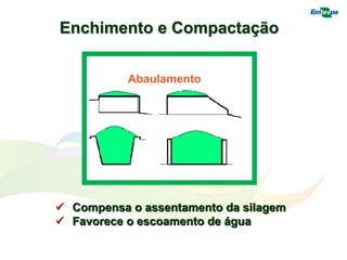 Enchimento e Compactação
Abaulamento
 Compensa o assentamento da silagem
 Favorece o escoamento de água
 