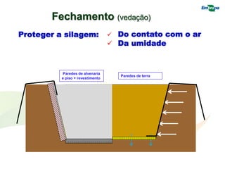 Proteger a silagem:  Do contato com o ar
 Da umidade
Paredes de alvenaria
e piso + revestimento
Paredes de terra
Fechamento (vedação)
 