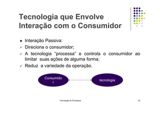 Tecnologia que Envolve
Interação com o Consumidor
 Interação Passiva:
 Direciona o consumidor;
 A tecnologia “processa” e controla o consumidor ao
limitar suas ações de alguma forma;
 Reduz a variedade da operação.
Tecnologia de Processos 33
Consumido
r
tecnologia
 