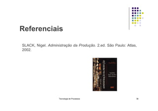 Referenciais
SLACK, Nigel. Administração da Produção. 2.ed. São Paulo: Atlas,
2002.
Tecnologia de Processos 36
 