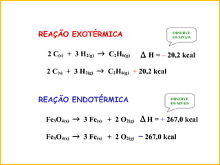 REAÇÃO EXOTÉRMICA
2 C(s) + 3 H2(g) → C2H6(g) ∆ H = – 20,2 kcal
2 C(s) + 3 H2(g) → C2H6(g) + 20,2 kcal
REAÇÃO ENDOTÉRMICA
Fe3O4(s) → 3 Fe(s) + 2 O2(g) H = + 267,0 kcal
Fe3O4(s) → 3 Fe(s) + 2 O2(g) − 267,0 kcal
∆
OBSERVE
OS SINAIS
OBSERVE
OS SINAIS
 