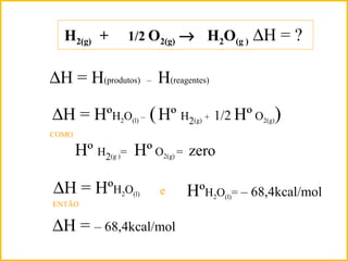 ∆H = H(produtos) – H(reagentes)
H2(g) + 1/2 O2(g) → H2O(g ) ∆H = ?
∆H = HºH2O(l) – (Hº H2(g) + 1/2 Hº O2(g))
Hº H2(g )= Hº O2(g) = zero
∆H = HºH2O(l) HºH2O(l)= – 68,4kcal/mol
COMO
e
ENTÃO
∆H = – 68,4kcal/mol
 