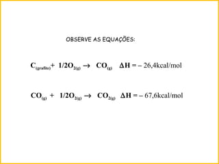 OBSERVE AS EQUAÇÕES:
C(grafite)+ 1/2O2(g) → CO(g) ∆H = – 26,4kcal/mol
CO(g) + 1/2O2(g) → CO2(g) ∆H = – 67,6kcal/mol
 