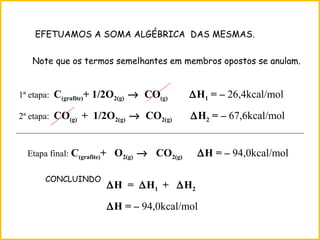 EFETUAMOS A SOMA ALGÉBRICA DAS MESMAS.
1ª etapa: C(grafite)+ 1/2O2(g) → CO(g) ∆H1 = – 26,4kcal/mol
2ª etapa: CO(g) + 1/2O2(g) → CO2(g) ∆H2 = – 67,6kcal/mol
∆H = – 94,0kcal/mol
CONCLUINDO
∆H = ∆H1 + ∆H2
∆H = – 94,0kcal/mol
Note que os termos semelhantes em membros opostos se anulam.
Etapa final: C(grafite)+ O2(g) → CO2(g)
 