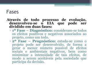 Fases
Através de todo processo de evolução,
desenvolveu-se o EIA que pode ser
dividido em duas fases:
▫ 1º Fase – Diagnóstico: consideram-se todos
os efeitos positivos e negativos associados ao
projeto, como um todo.
▫ 2º Fase – Prognóstico: estuda-se como o
projeto pode ser desenvolvido, de forma a
gerar o menor número possível de efeitos
sociais e ambientais negativos, bem como
minimizar a intensidade de tais efeitos, de
modo a serem aceitáveis pela sociedade que
participa da decisão.

 