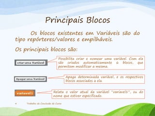 Principais Blocos
Os blocos existentes em Variáveis são do
tipo repórteres/valores e empilháveis.
Os principais blocos são:
Trabalho de Conclusão de Curso4
Possibilita criar e nomear uma variável. Com ela
são criados automaticamente 6 blocos, que
permitem modificar a mesma.
Apaga determinada variável, e os respectivos
blocos associados a ela.
Relata o valor atual da variável “variavel1”, ou do
nome que estiver especificado.
 