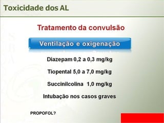 PROPOFOL?
 
