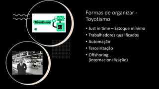 Formas de organizar -
Toyotismo
• Just in time – Estoque mínimo
• Trabalhadores qualificados
• Automação
• Terceirização
• Offshoring
(internacionalização)
 