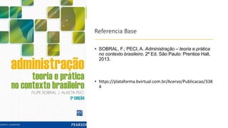 Referencia Base
• SOBRAL, F.; PECI, A. Administração – teoria e prática
no contexto brasileiro. 2ª Ed. São Paulo: Prentice Hall,
2013.
• https://plataforma.bvirtual.com.br/Acervo/Publicacao/338
4
 
