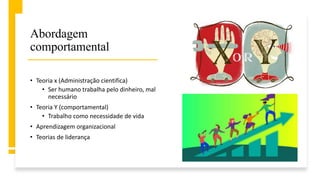 Abordagem
comportamental
• Teoria x (Administração cientifica)
• Ser humano trabalha pelo dinheiro, mal
necessário
• Teoria Y (comportamental)
• Trabalho como necessidade de vida
• Aprendizagem organizacional
• Teorias de liderança
 