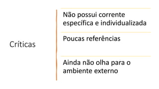 Críticas
Não possui corrente
específica e individualizada
Poucas referências
Ainda não olha para o
ambiente externo
 