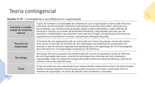 Teoria contingencial
 