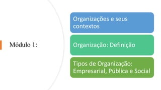 Módulo 1:
Organizações e seus
contextos
Organização: Definição
Tipos de Organização:
Empresarial, Pública e Social
 