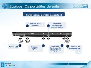 Equipos: Os portátiles da aula

                 Parte lateral dereita do portátil
                                da aula

                   Conector RJ-11             Indicador
                  2 (modem)               4 luminoso da
                                            unidade óptica




             1                      3         Indicador 5    6 Conector de
Portos USB            Unidade
                                            luminoso do           alimentación
                       óptica
                                           adaptador de
                                                 CA




                                                             10                  10
 