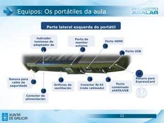 Equipos: Os portátiles da aula

                        Parte lateral esquerda do portátil
                                          da aula
                 Indicador                Porto de
               luminoso do                monitor             Porto HDMI
              adaptador de                externo             7
                    CA
                   3                          5                                Porto USB
                                                                           9




                                                                                     10
Ranura para                                          6                              Ranura para
                               4                                  8
 cable de     1                                                                     ExpressCard
                           Orificios de      Conector RJ-45             Porto
seguridade
                           ventilación      (rede cableada)           combinado
                   2                                                  eSATA/USB
         Conector de
         alimentación




                                                                          11                11
 