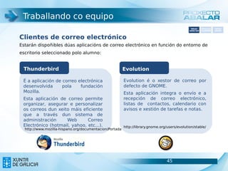 Traballando co equipo
                                                                                                 Software       Softwarepara     Software
                                                                                               carácter xeral   accesibilidade   educativo



Clientes de correo electrónico
Estarán dispoñibles dúas aplicacións de correo electrónico en función do entorno de
escritorio seleccionado polo alumno:


 Thunderbird                                             Evolution

 É a aplicación de correo electrónica                    Evolution é o xestor de correo por
 desenvolvida      pola    fundación                     defecto de GNOME.
 Mozilla.                                                Esta aplicación integra o envío e a
 Esta aplicación de correo permite                       recepción de correo electrónico,
 organizar, asegurar e personalizar                      listas de contactos, calendario con
 os correos dun xeito máis eficiente                     avisos e xestión de tarefas e notas.
 que a través dun sistema de
 administración     Web       Correo
 Electrónico (hotmail, yahoo, etc...).                   http://library.gnome.org/users/evolution/stable/
  http://www.mozilla-hispano.org/documentacion/Portada




                                                                                  45                                       45
 