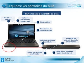 Equipos: Os portátiles da aula

                     Parte frontal do portátil da aula

Micrófono         Indicador
 interno        luminoso da
     1      2   cámara web
                                   3 Cámara Web


                                      Interruptor de
                                   4 pantalla interno



                                                                         Conector de
                                     Indicador luminoso                entrada de audio
                                         da unidade                      (micrófono)
                                            5                      8



                                                            Conector de saídas de
                       Lector de tarxetas               7
                                                6            audio (auriculares)
                          multimedia


                                                                  9
 