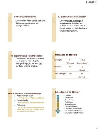 21/08/2011
4
I) Absorção fotoelétrica
Quando um fóton colide com um
átomo, perdendo toda sua
energia cinética.
II) Espalhamento de Compton
Quando parte da energia é
utilizada para deslocar um
elétron e o fóton incidente é
deslocado na sua incidência em
trajetórias angulares.
III) Espalhamento Não Modificado
Quando um fóton incidente tem
sua trajetória alterada pela
energia de ligação nuclear, sem
perda de energia cinética.
Unidades de Medida
Exposição R C/Kg
(Röntgen) (Coulomb/Kg)
Absorção rad Gy
(Gray)
Efeito Biológico rem Sv
(Sievert)
Fatores interferem na Radiossensibilidade
a) Metabolismo Celular
> Metabolismo > Radiossensibilidade
b) Vascularização
>Vascularização > Radiossensibilidade
c) Vizinhança
Tecidos necrosados podem introduzir
células necrosadas na circulação,sendo
tóxicas,agindo à distância.
Classificação de Ellinger
 Linfócitos
 Eritoblastos
 Granulócitos
 Mieloblastos
 Células Epiteliais
 Células Endoteliais
 Células do Tecido Ósseo
 Células do Tecido Nervoso
 Células do Tecido Muscular
 