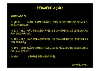 FERMENTAÇÃO

UMIDADE %

  <17,0    NÃO FERMENTÁVEL, INDEPENDENTE DO NÚMERO
DE LEVEDURAS;

  17,1 - 18,0 NÃO FERMENTÁVEL, SE O NÚMERO DE LEVEDURAS
FOR 1000 UFC.g-1;

  18,1 - 19,0 NÃO FERMENTÁVEL, SE O NÚMERO DE LEVEDURAS
FOR 10 UFC.g-1;

  19,1 - 20,0 NÃO FERMENTÁVEL, SE O NÚMERO DE LEVEDURAS
FOR 1,01 UFC.g-1;

  >20       SEMPRE FERMENTÁVEL.


                                           (CRANE, 1976)
 