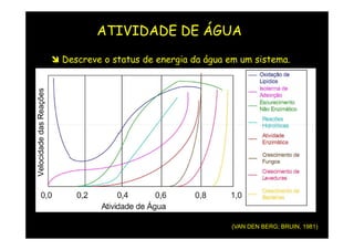 ATIVIDADE DE ÁGUA

                         Descreve o status de energia da água em um sistema.
Velocidade das Reações




                                                              (VAN DEN BERG; BRUIN, 1981)
 